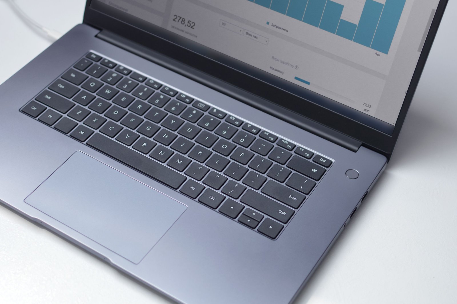 Analytics dashboard used to study product data